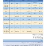 immobiliser-course-05