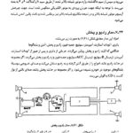 کتاب تعمیرکار برق خودرو 03