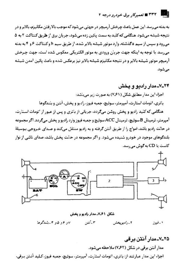 کتاب آموزش تعمیرات برق خودرو