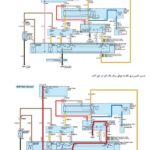 hyundai-kia-electronic-and-Fuel-Injection-System-book-03