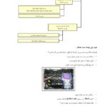 hyundai-kia-electronic-and-Fuel-Injection-System-book-08