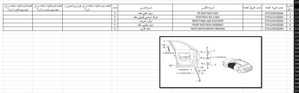 کاتالوگ شماره فنی قطعات قطعات هاوال H2 | GREATWALL HAVAL H2 Parts Catalog