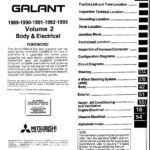 راهنمای سرویس ، تعمیرات و نقشه های برق میتسوبیشی گالانت بدنه و برقی Mitsubishi Galant Service Manual Body Electrical Cover