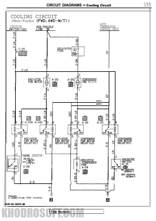 راهنمای سرویس ، تعمیرات و نقشه های برق میتسوبیشی گالانت بدنه و برقی Mitsubishi Galant Service Manual Body Electrical Cover