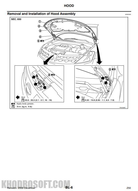 راهنمای تعمیرات و نقشه سیم کشی برق نیسان مورانو Nissan Murano Workshop Manuals wiring diagrams