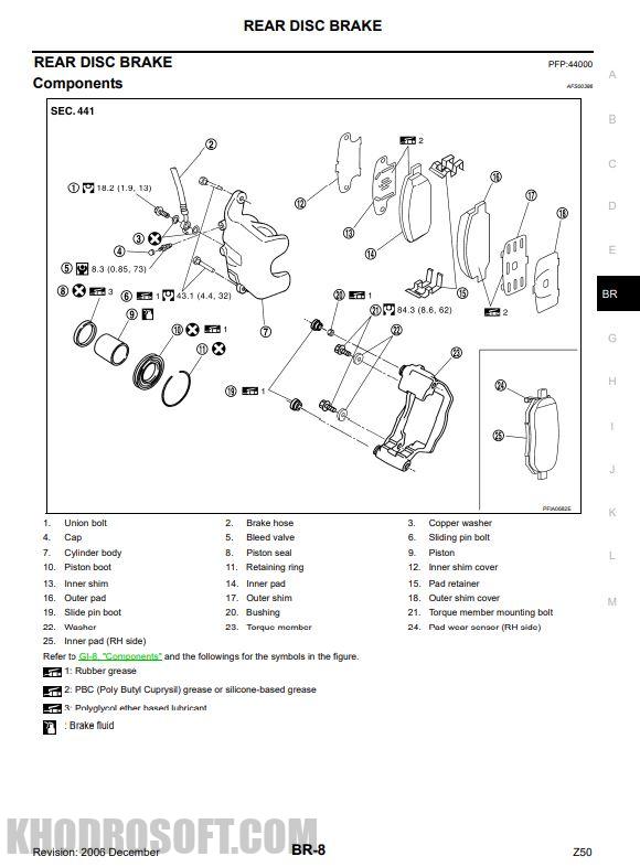 راهنمای تعمیرات و نقشه سیم کشی برق نیسان مورانو Nissan Murano Workshop Manuals wiring diagrams