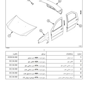 راهنمای تعمیرات بدنه تندر ال 90 | RENAULT TONDAR L90 Body Repair Manual