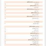 راهنما و کاتالوگ شماره فنی قطعات تیبا سایپا