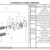 کاتالوگ شماره فنی قطعات جیلی GC6
