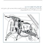 جزوه آموزشی برق خودروی تندر 90 ال 90 نحوه خواندن نقشه موقعیت دسته سیم خودروی تندر 90 ال 90