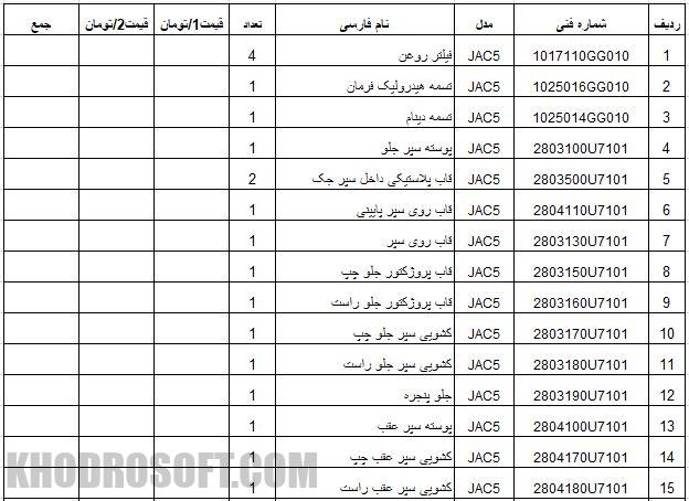لیست اکسلی قطعات پر فروش و مصرفی جک با شماره فنی مناسب بازار ایران