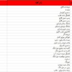 لیست قطعات مصرفی پرفروش کرمان موتور ، لیفان ، جک ، جیلی ، با شماره فنی