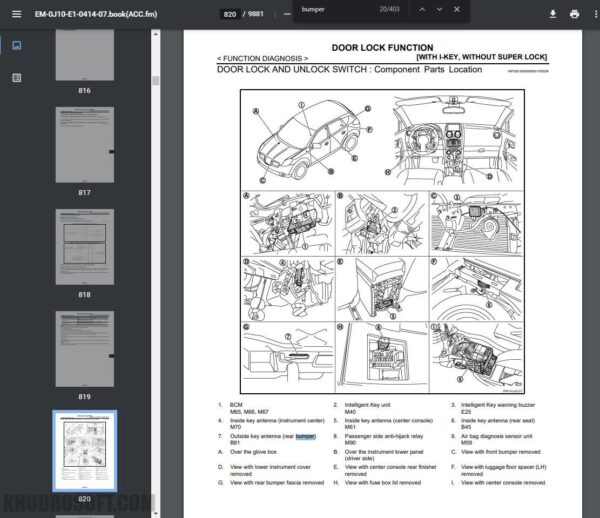 کتاب کامل راهنمای تعمیرات و عیب یابی نیسان قشقایی | همراه نقشه های سیم کشی برق