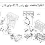 کاتالوگ شماره فنی قطعات پژو پارس پرشیا ای ال ایکس موتور زانتیا | PEUGEOT PARS ELX Parts Catalog