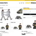 اکانت رسمی کاتالوگ آنلاین شماره فنی قطعات یدکی و لوازم جانبی رنو – renault online parts catalog access