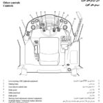 کتاب سرویس نگهداری و اپراتوری لودر ولوو مدل های L60F – L70F – L90F
