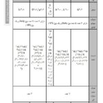 کتاب آموزش تعمیر گیربکس اتوماتیک 4 و 5 سرعته هیوندا و کیا HIVEC