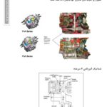 کتاب آموزش تعمیر گیربکس اتوماتیک 4 و 5 سرعته هیوندا و کیا HIVEC