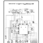 کتاب سیستم انژکتوری و مبانی الکترونیک خودرو