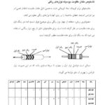 کتاب سیستم انژکتور و مبانی الکترونیک خودرو