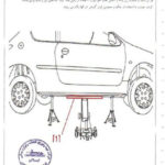 PDF کتاب راهنمای صافکاری پژو 206
