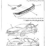 PDF کتاب راهنمای صافکاری پژو 206