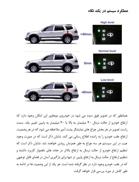 کتاب جامع سیستم های تنظیم ارتفاع در خودروهای هیوندای و کیا زبان فارسی