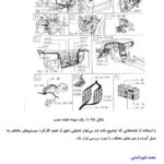 PDF راهنمای برق پژو 405 ، پژو پارس و پژو آردی + دیاگرام ها و نقشه های سیستم ها و سیم کشی برق