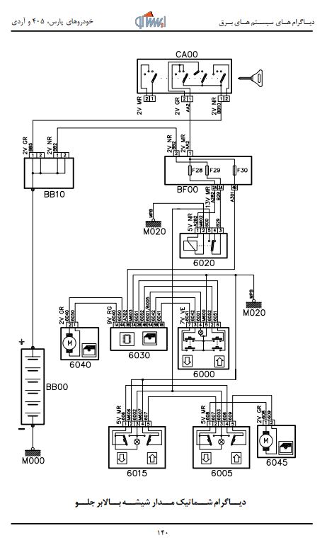 PDF راهنمای برق پژو 405 ، پژو پارس و پژو آردی + دیاگرام ها و نقشه های سیستم ها و سیم کشی برق