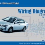 راهنمای مدارت الکتریکی و نقشه های سیم کشی برق و دسته سیم های لیفان 620 | LIFAN 620 1.8 VVT-i ELECTRICAL WIRING DIAGRAM MANUAL