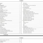 نقشه های کامل سیم کشی برق و دسته سیم های لیفان 620 lifan 620 wiring diagrams