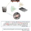 فایل دوره تخصصی برق و انژکتور مگان دانشگاه صنعتی شریف