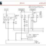 نقشه سیم کشی برق سیستم کولر mvm x33