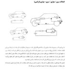 جزوه آموزشی برق ، الکترونیک و الکتریسیته شرکت آسان موتور هیوندای و کیا