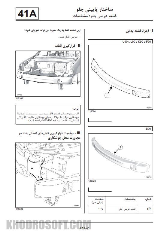 فایل های راهنمای تعمیرات خودروی رنو ساندرو Sandero Workshop Repair Manuals
