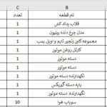 PDF فارسی لیست شماره فنی قطعات و لوازم یدکی مصرفی خودروهای کیا | KIA Parts List