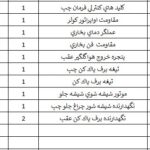 kia parts list لیست جامع قطعات یدکی مصرفی خودروهای کیا