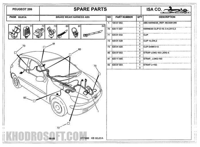 کاتالوگ قطعات پژو 206 در ابعاد مناسب چاپ کامل و اورجینال PEUGEOT 206