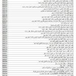 obd-codes-list-english-to-persian