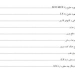 IKCO_Runna_Phase1_MUX_LX_Electrical_Diagrams_index_02