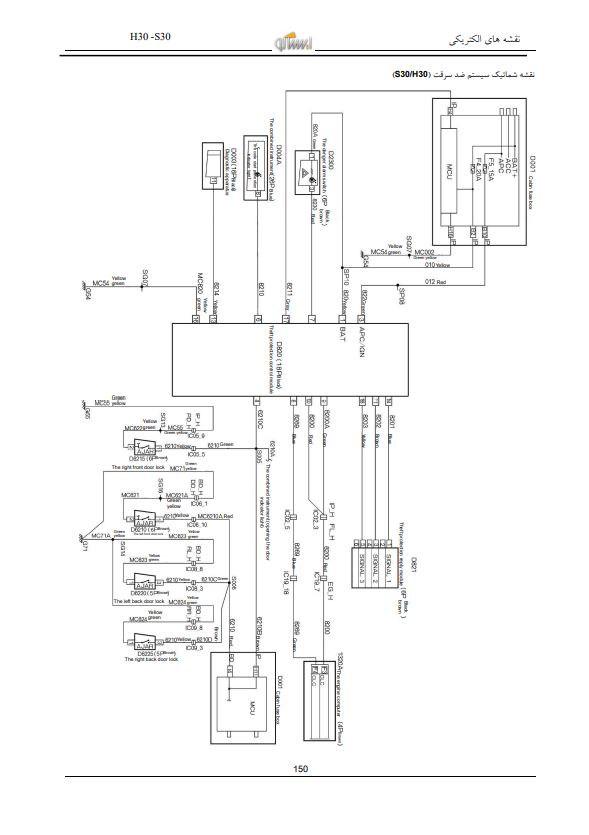 راهنمای برق و نقشه های سیم کشی برق دانگ فنگ اچ سی کراس ، H30/S30 CROSS Electrical Manual & Wiring Diagrams