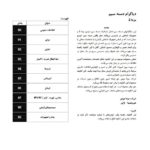1nd Gen Mazda3 Electrical Manual and Wiring Diagrams 01