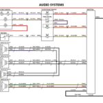 PDF راهنمای مدارات الکتریکی و نقشه‌ های سیم کشی ام جی 3 | MG 3 Electrical Manual and Wiring Diagrams