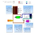 JAC J5 Cooler Repair Manual – 01