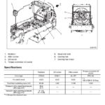 Komatsu-WA380-5-Series-Workshop-Repair-Manuals-03