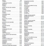 Komatsu-WA380-5-Series-Workshop-Repair-Manuals-04
