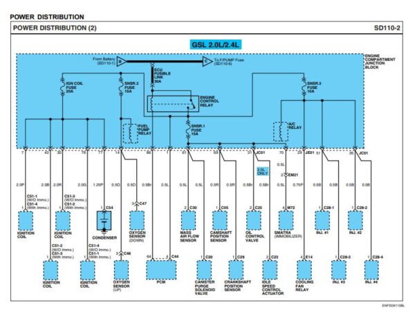 مجموعه فایل های راهنمای تعمیرات و نقشه های سیم کشی برق هیوندای سوناتا ان اف - Hyundai Sonata NF 2005