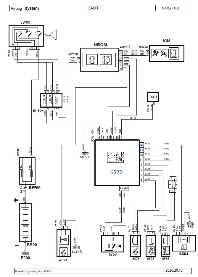 نقشه های الکتریکی خودروی تارا PDF