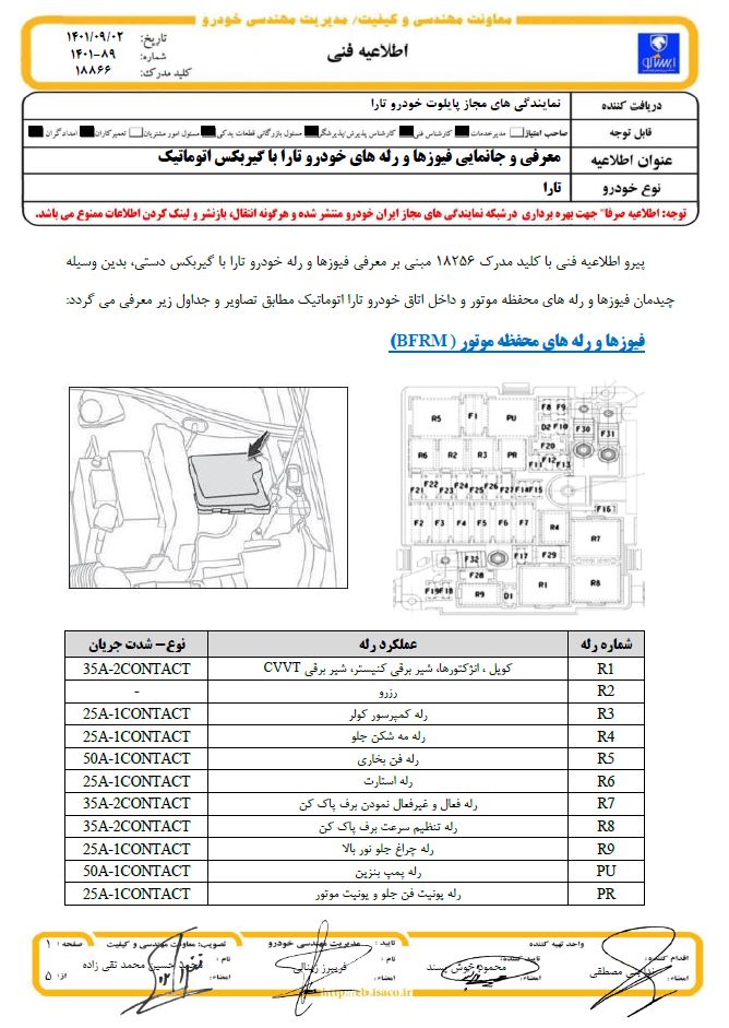 راهنمای تعمیرات برقی و نقشه های سیم کشی مدارهای برق و الکتریکی خودروی تارا - ایران خودرو