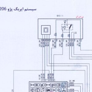 نقشه سیم کشی مدار برق ایربگ پژو ۲۰۶ | PEUGEOT 206 Airbag Wiring Diagram